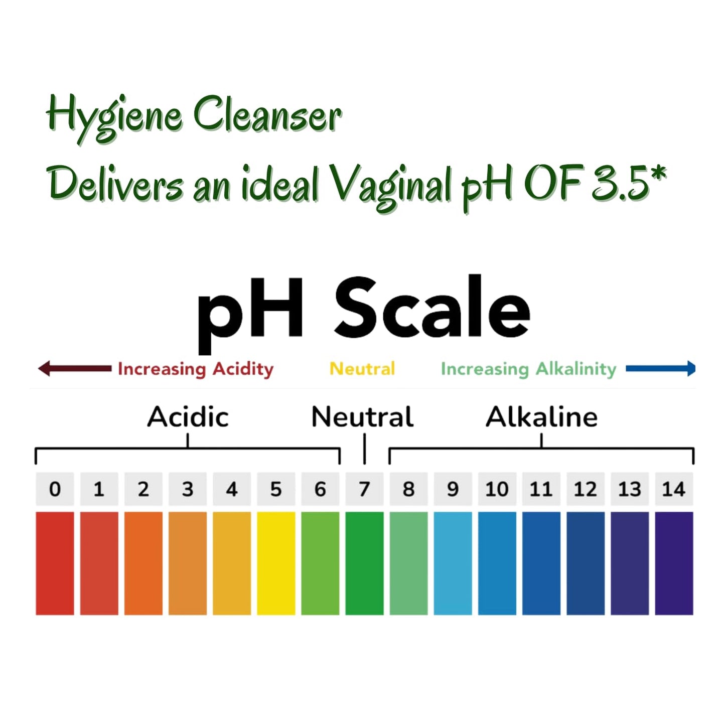 FLOH Intimate Hygiene Cleanser (100ml)
