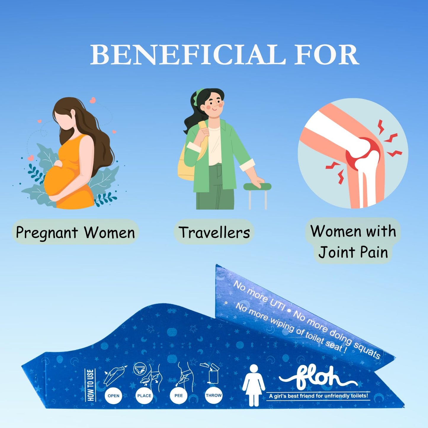 FLOH Disposable Stand & Pee Funnel For Women Ideal for Travel, Camping, Public Toilets, Pregnancy & Joint Pain (Pack of 1)
