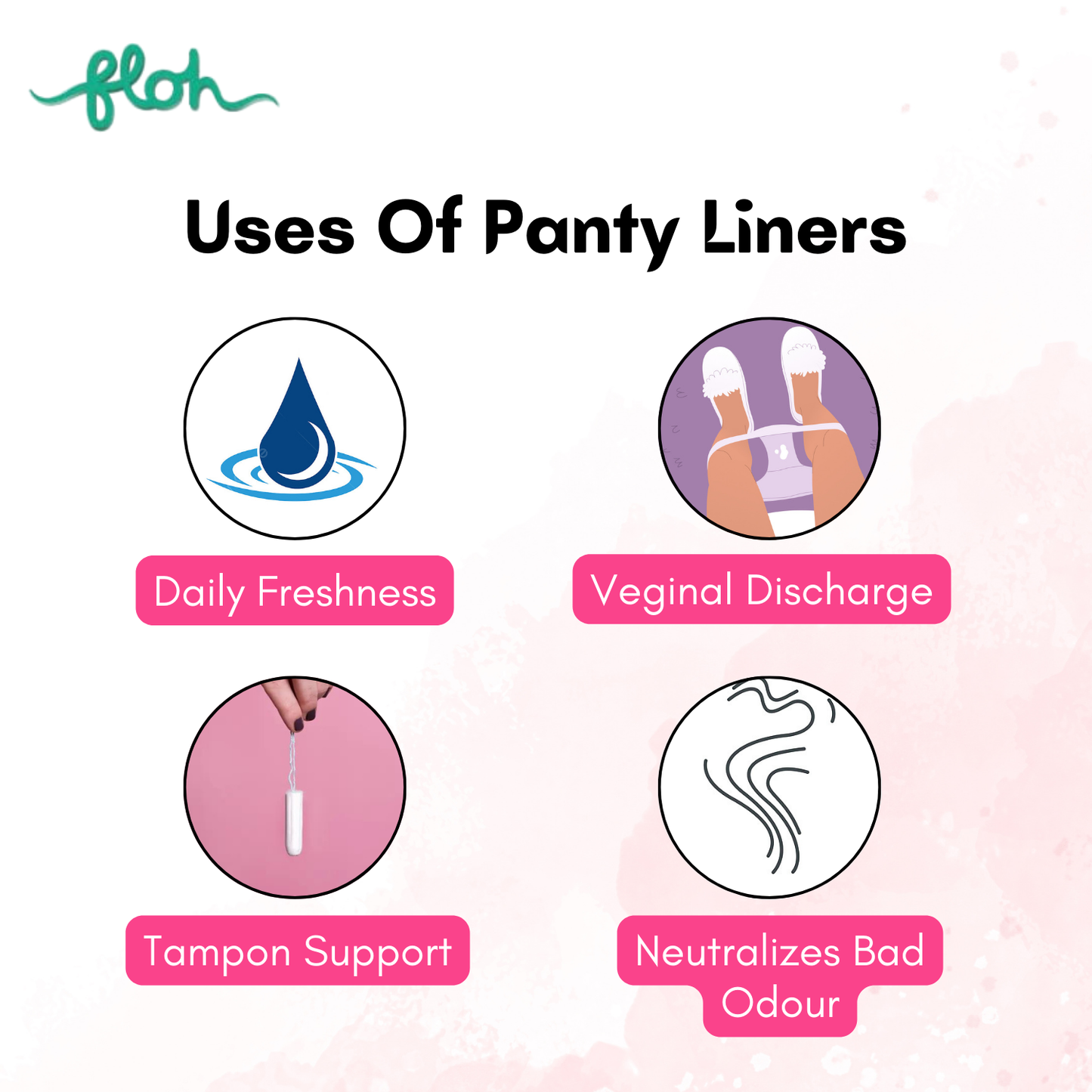 FLOH Panty Liners For Women Daily Use (60 Pcs, 155mm)