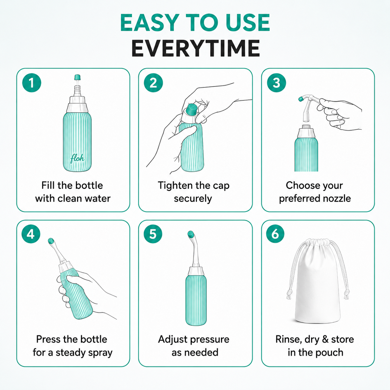 FLOH Portable Jet Spray for Personal Hygiene (500ml) | Travel Bidet Bottle for Toilet | Leak Proof Handheld Jet Spray