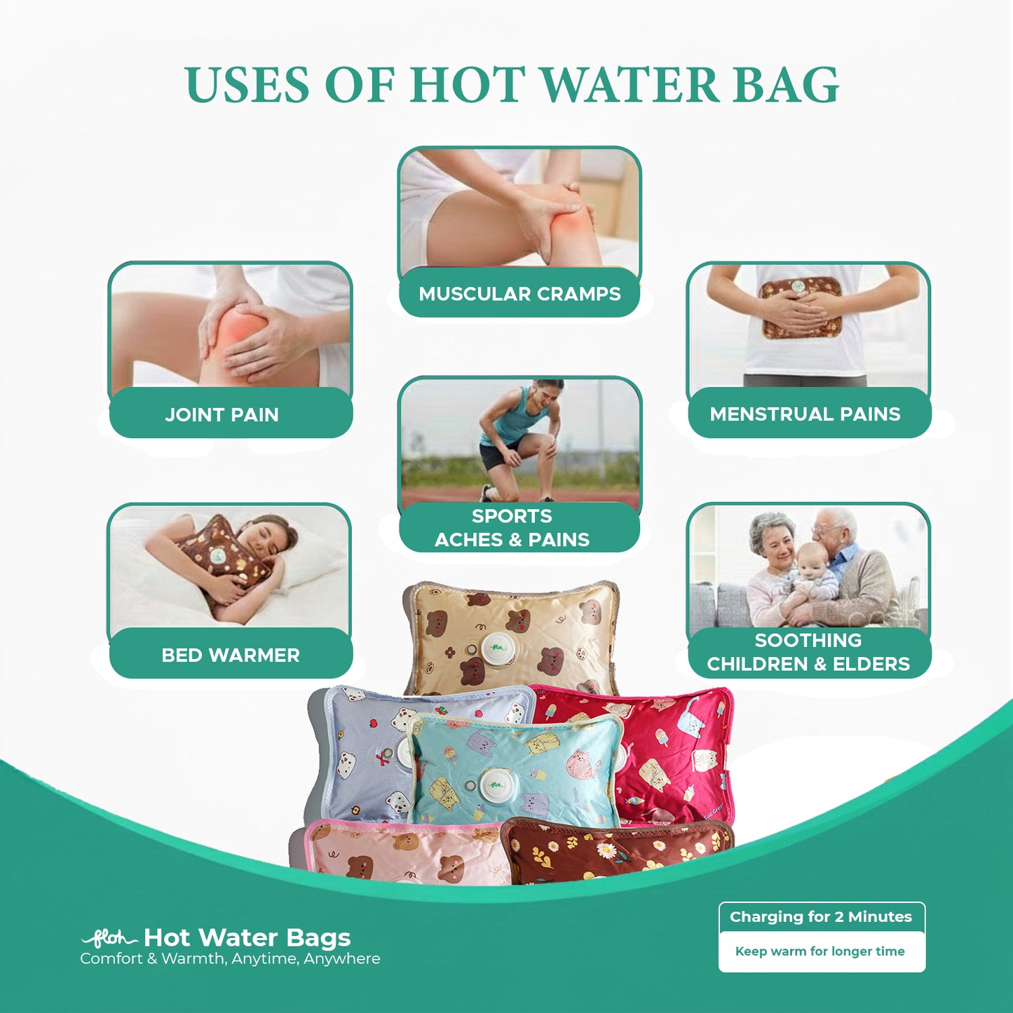 FLOH Electric Hot Water Bag for Pain Relief